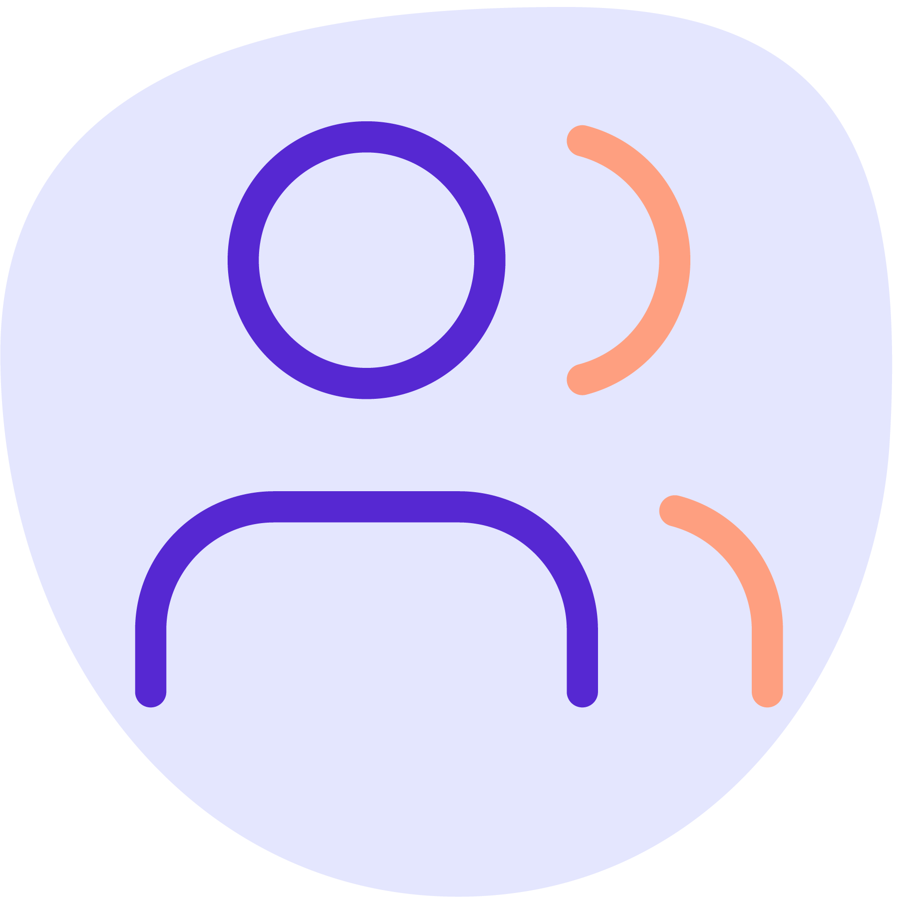 Features 2 image
